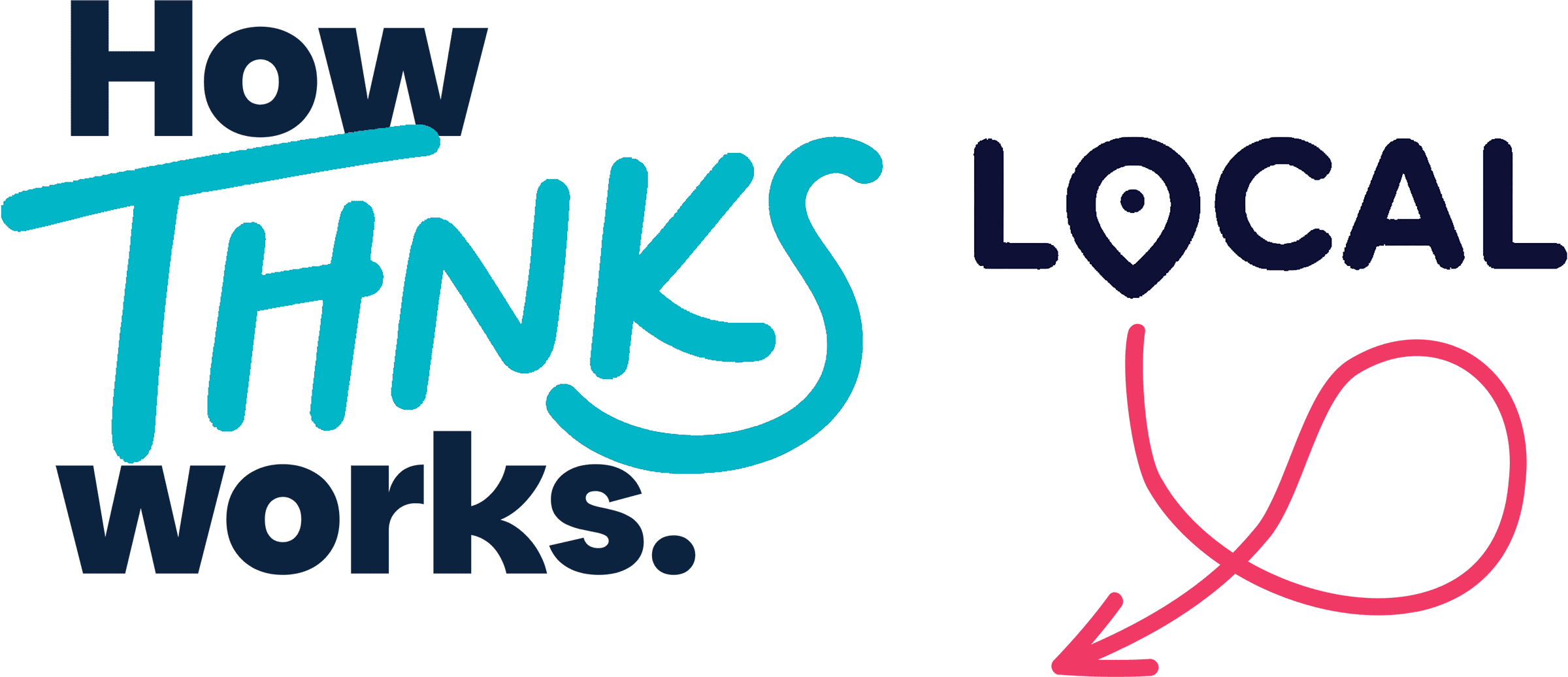 How THNKS Local Works